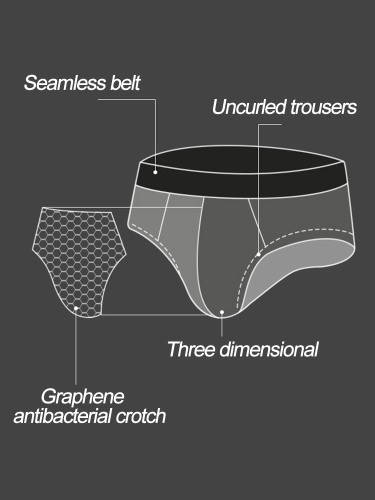 3 Pack Men’s Modal Graphene Breathable Briefs