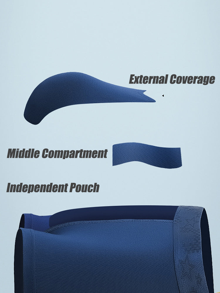 3 Pack Separate Support Pouch Underwear