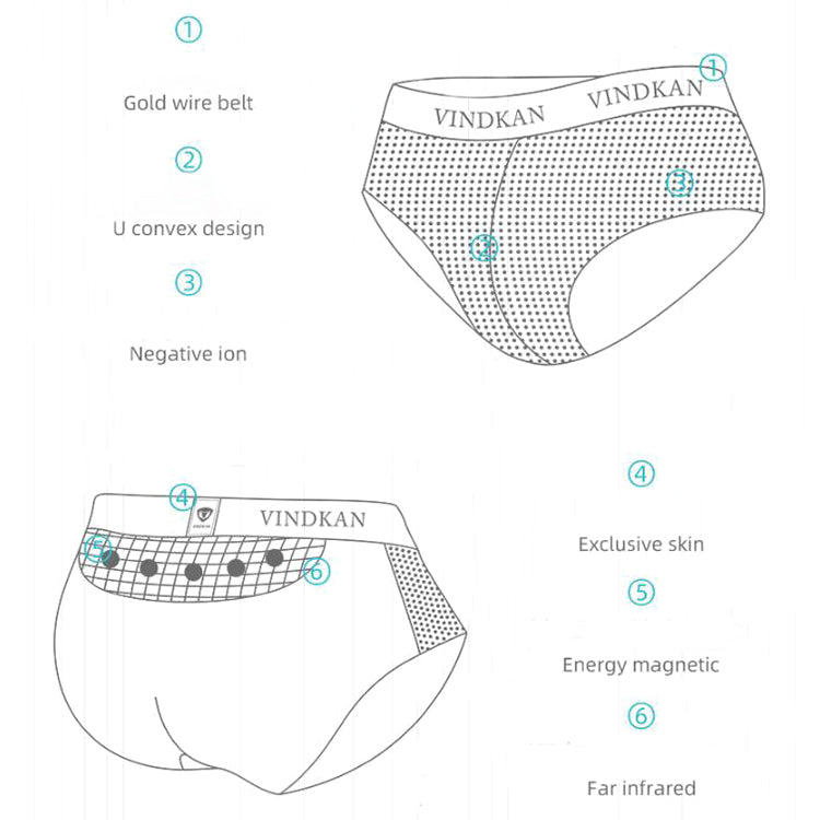 Men's Magnetic Energy Functional Modal Briefs