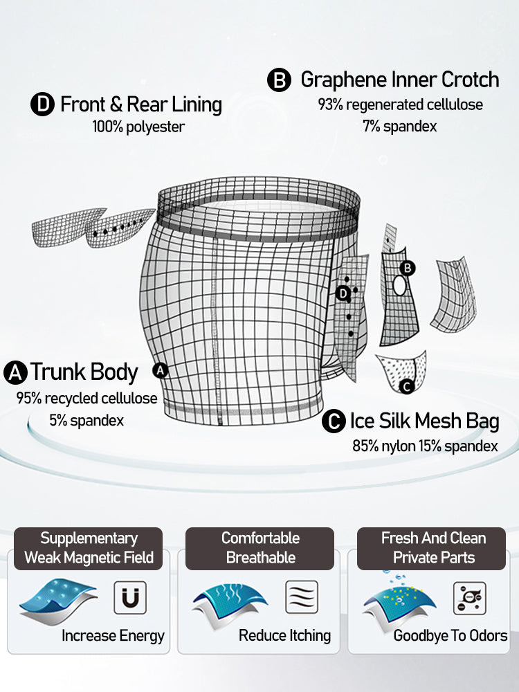 Modal Dual Separate Pouch Trunks
